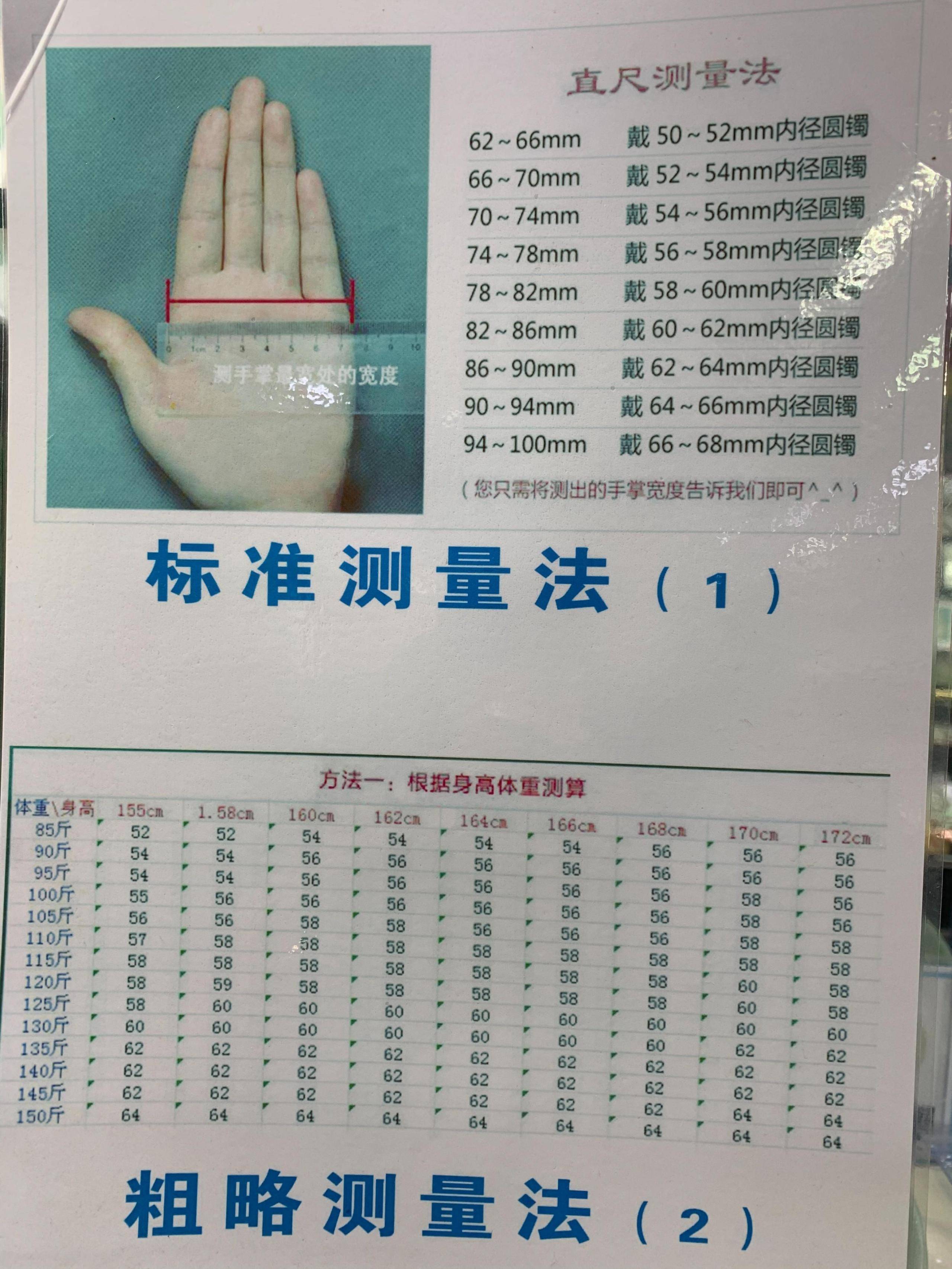 手镯圈口尺寸对照表测量法(手镯圈口测量的3个方法)-图片4
